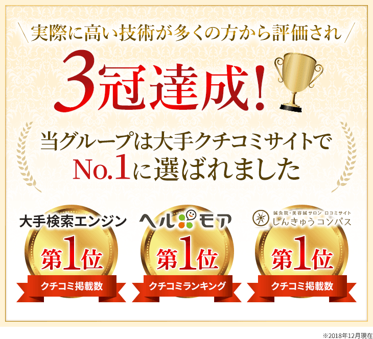大手クチコミサイトでNo.1に選ばれました