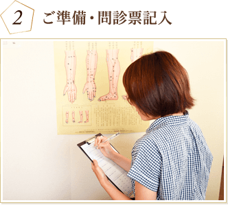 ご準備・問診票記入