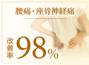 腰痛・坐骨神経痛の改善率98%