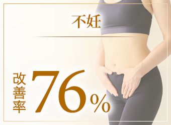 不妊の改善率76%